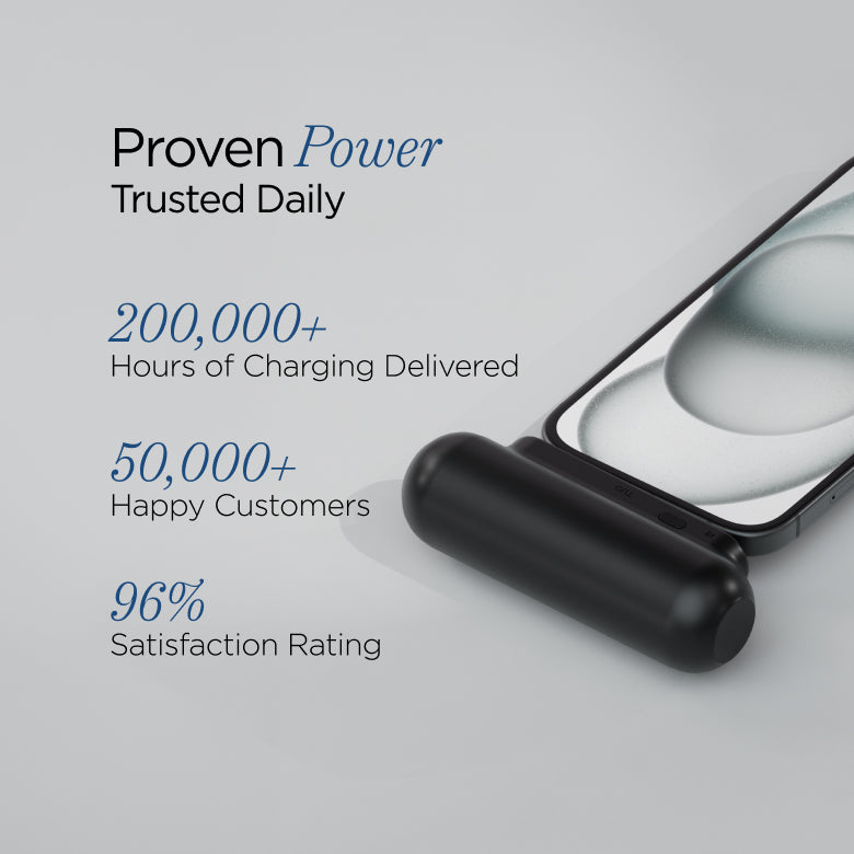 Snap-N-Charge | Ultra Tiny Power Bank | 70% Off