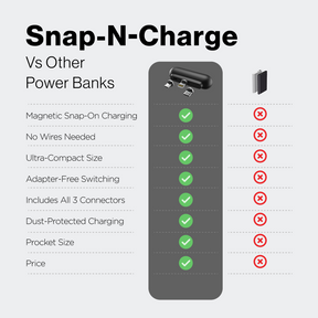 Snap-N-Charge | Ultra Tiny Power Bank