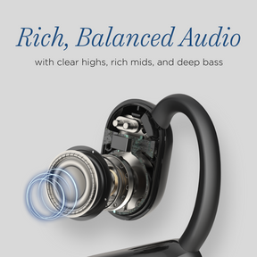 Aktive Open Earbuds | Up to 50% off