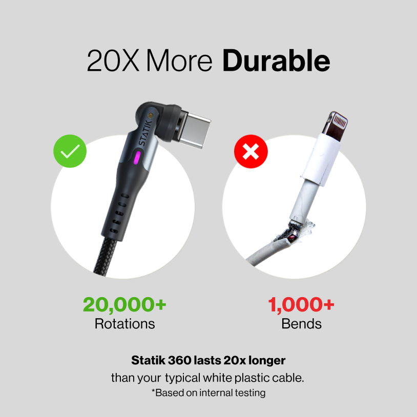 Statik® 360 | 3-in-1 Universal Rotating Charging Cable | 70% Off