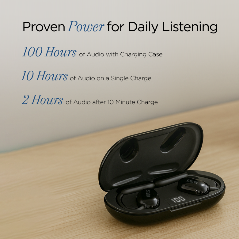 Aktive Open Earbuds | Up to 50% off