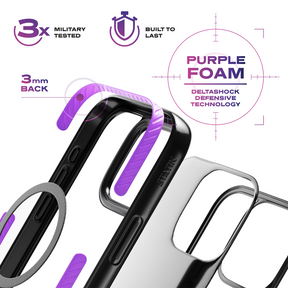 DeltaShock™ Phone Case | Offer