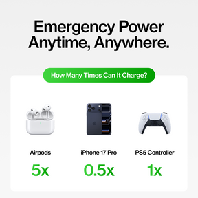 Snap-N-Charge™ | Powerbank magnetico universale