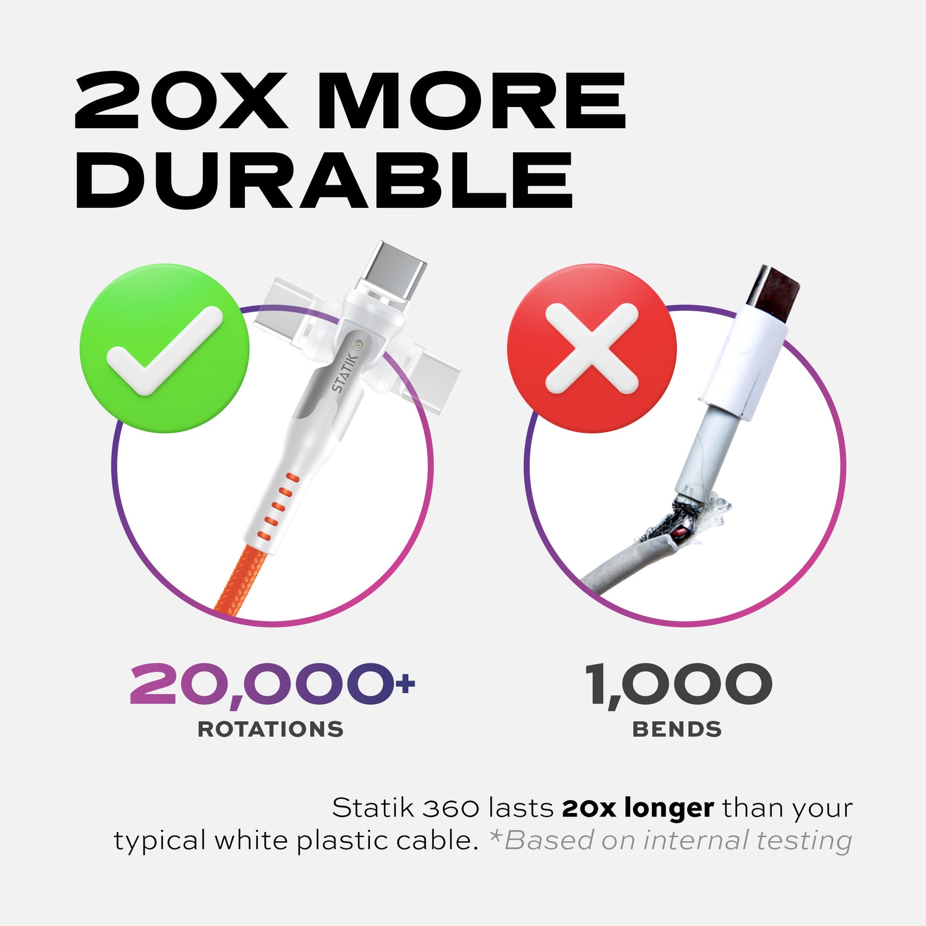 スタティック360 |ユニバーサル磁気充電ケーブル