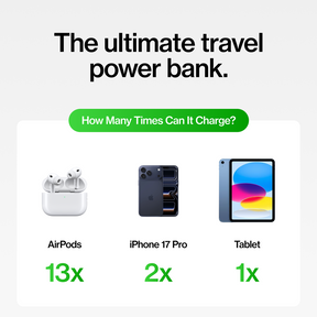 SmartCharge (Gen 2) | 10,000 mAh PowerBank and Charger