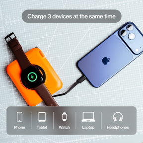 SmartCharge Pro | 15,000 mAh PowerBank and Charger