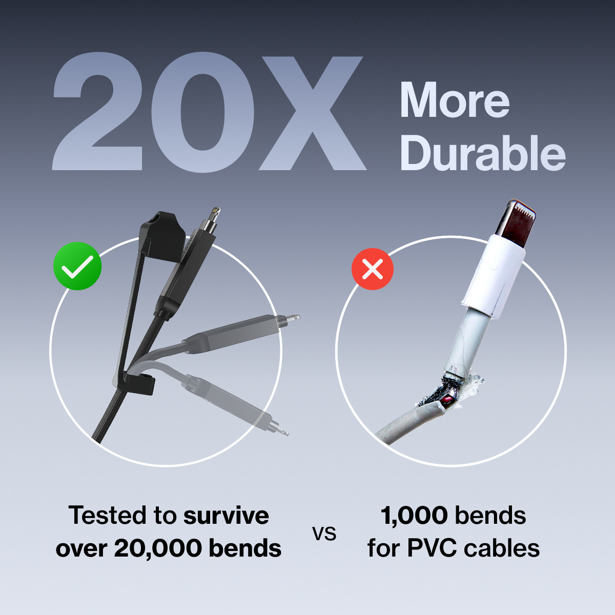 KeyCharge | Universal Fast Charging Cable