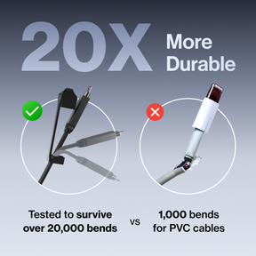 KeyCharge | Universal Fast Charging Cable