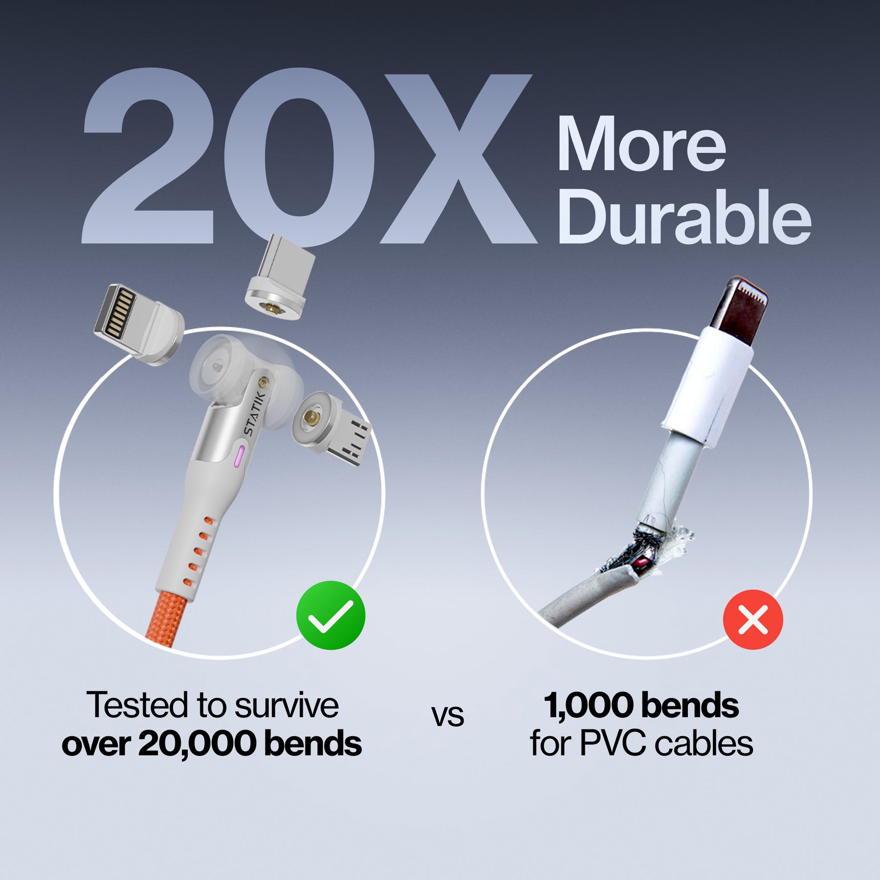 Statik® 360 | Universal Magnetic Charge Cable