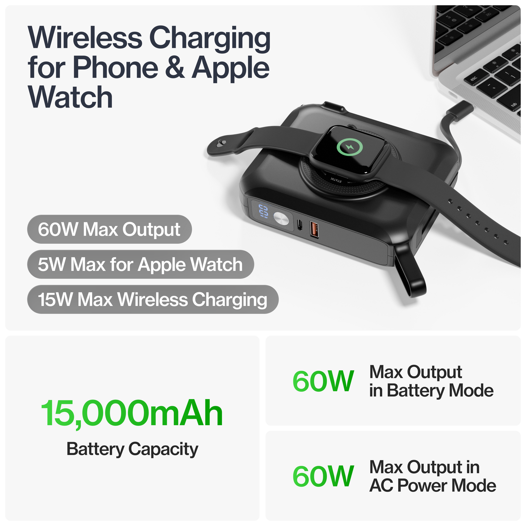 SmartCharge Pro | 15,000 mAh PowerBank and Charger