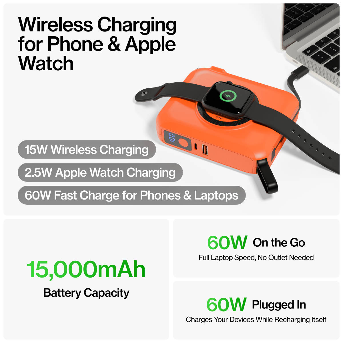 SmartCharge Pro | 15,000 mAh PowerBank and Charger