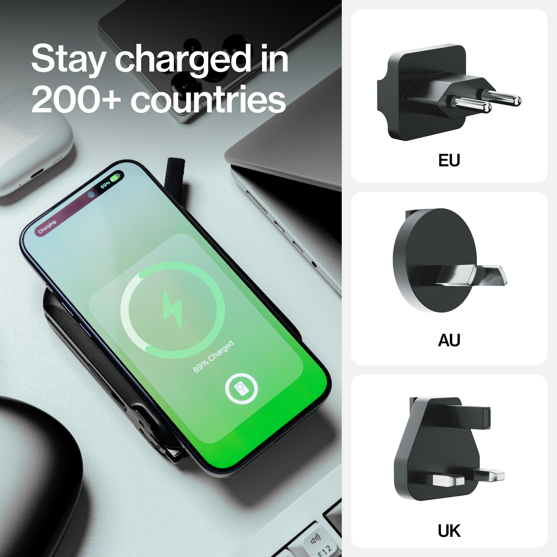 SmartCharge Pro | 15,000 mAh PowerBank and Charger