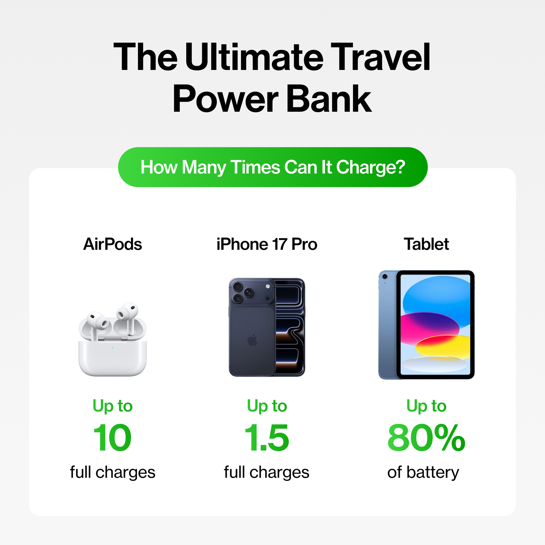 Statik State 10k Power Bank