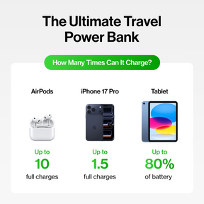 Statik State 10k Power Bank