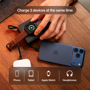 SmartCharge (Gen 2) | 10,000 mAh PowerBank and Charger