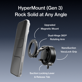 HyperMount (Gen 3) Rock Solid at Any Angle