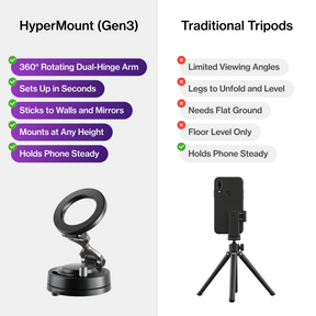 HyperMount Gen 3 compared with traditional tripods