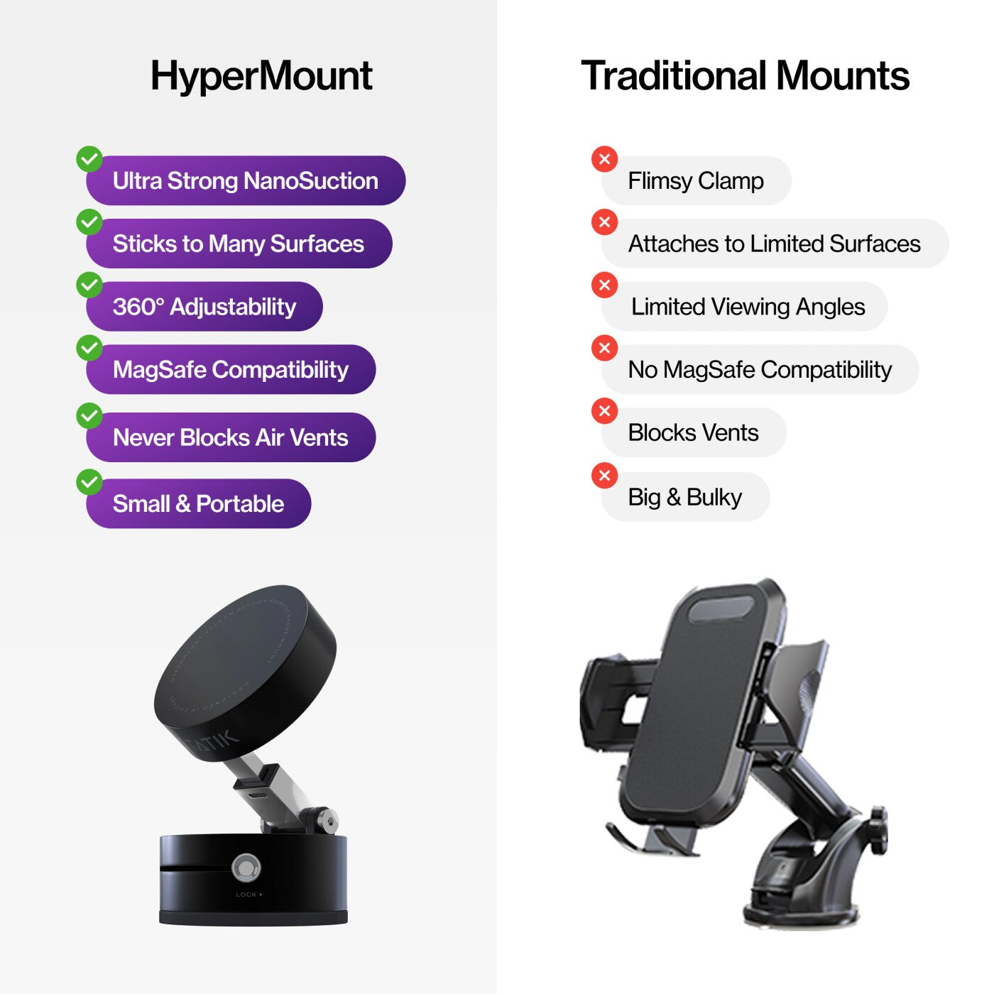 HyperMount | Vacuum Car Mount | Compatible with All Smart Phones | iPhone or Android