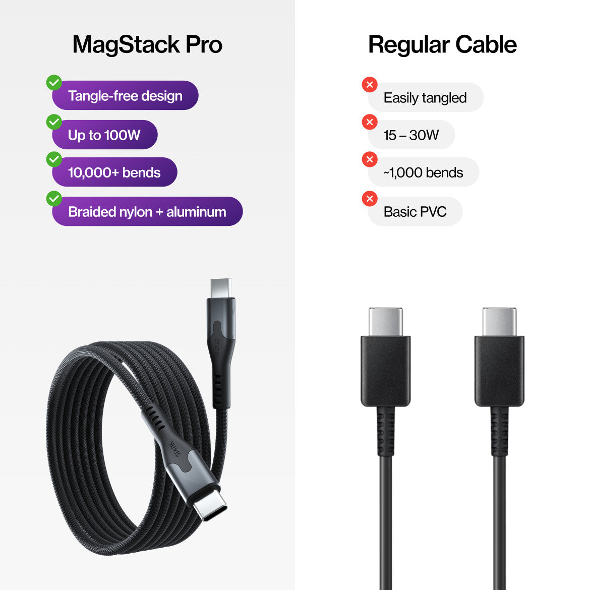 MagStack® Pro