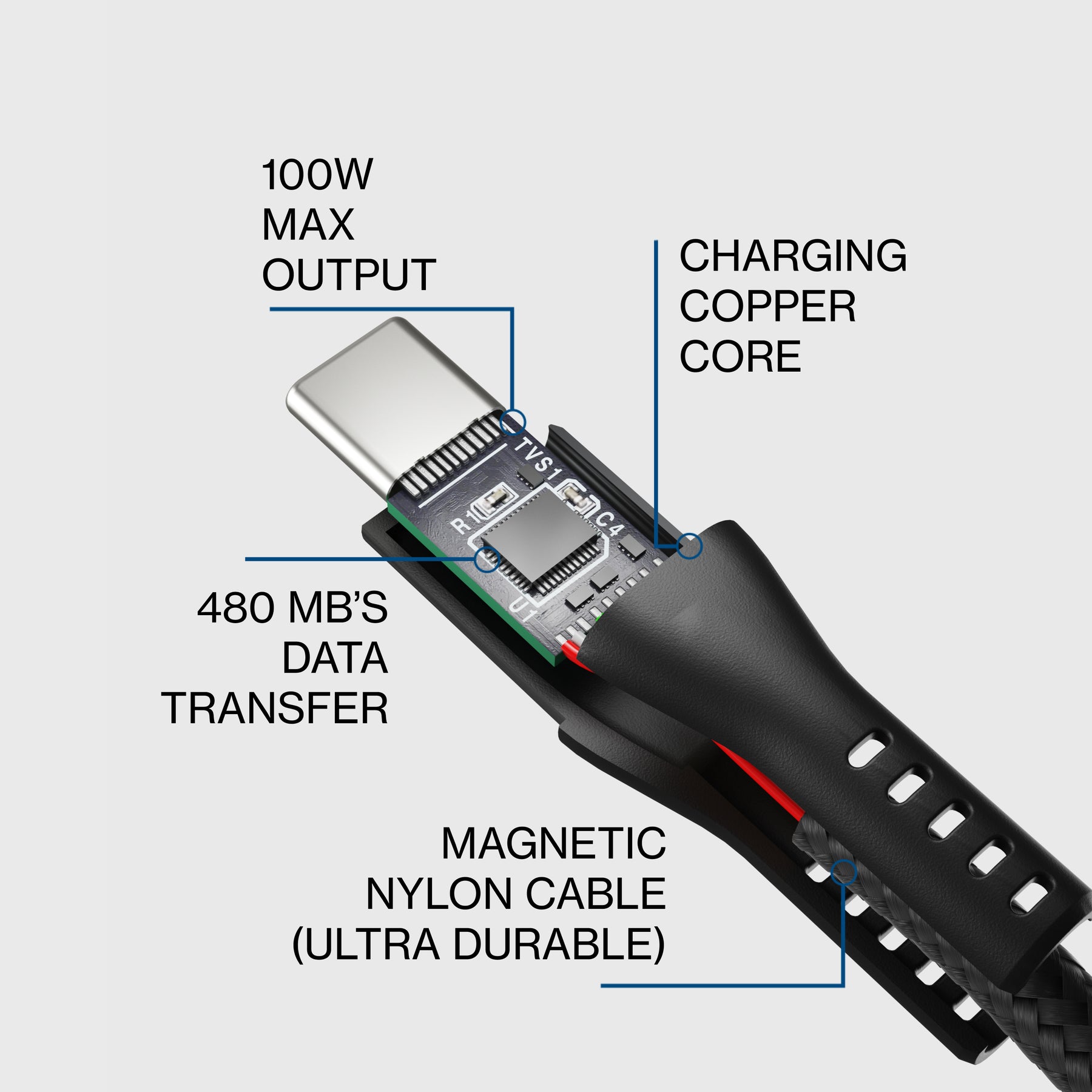 MagStack® | Tangle-Free Magnetic Nylon | Offer 3 LP