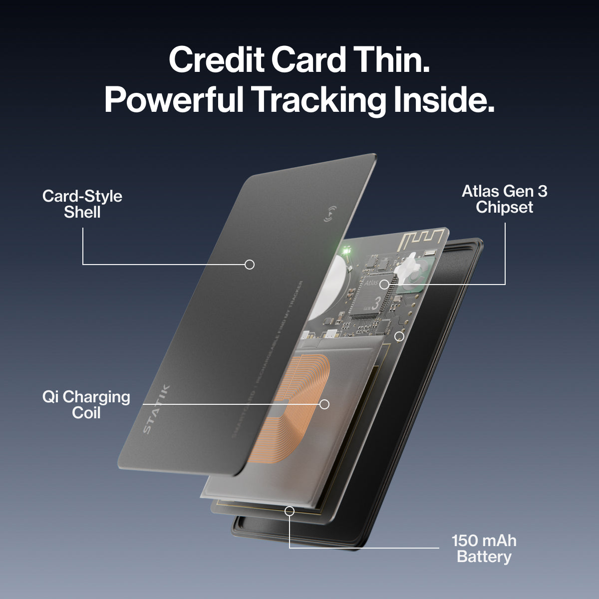 SmartCard Black – Anatomy