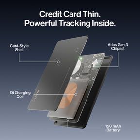 SmartCard Black – Anatomy