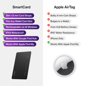 SmartCard Black vs Apple AirTag