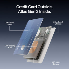 SmartCard Incognito – Anatomy