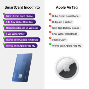 SmartCard Incognito vs Apple AirTag