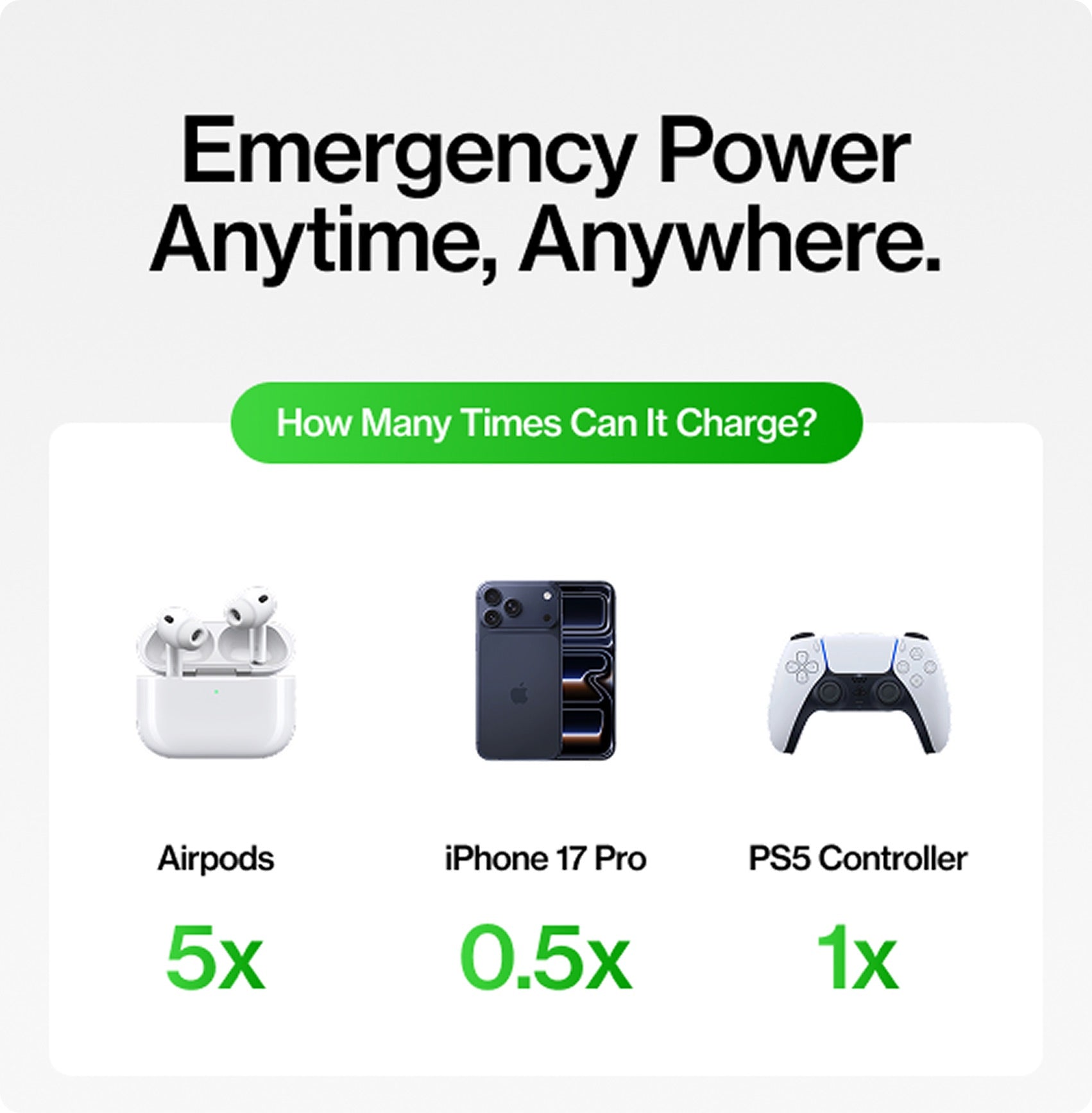 Snap-N-Charge Universelle magnetische Powerbank 