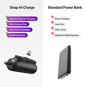 Snap-N-Charge Universelle magnetische Powerbank 