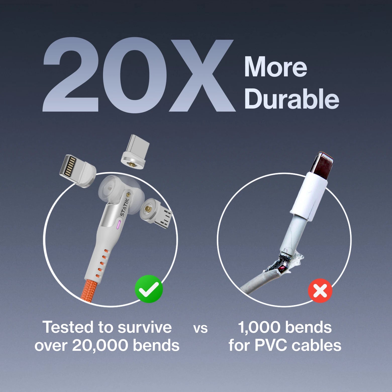 Statik® 360 Universal Rotating Charging Cable