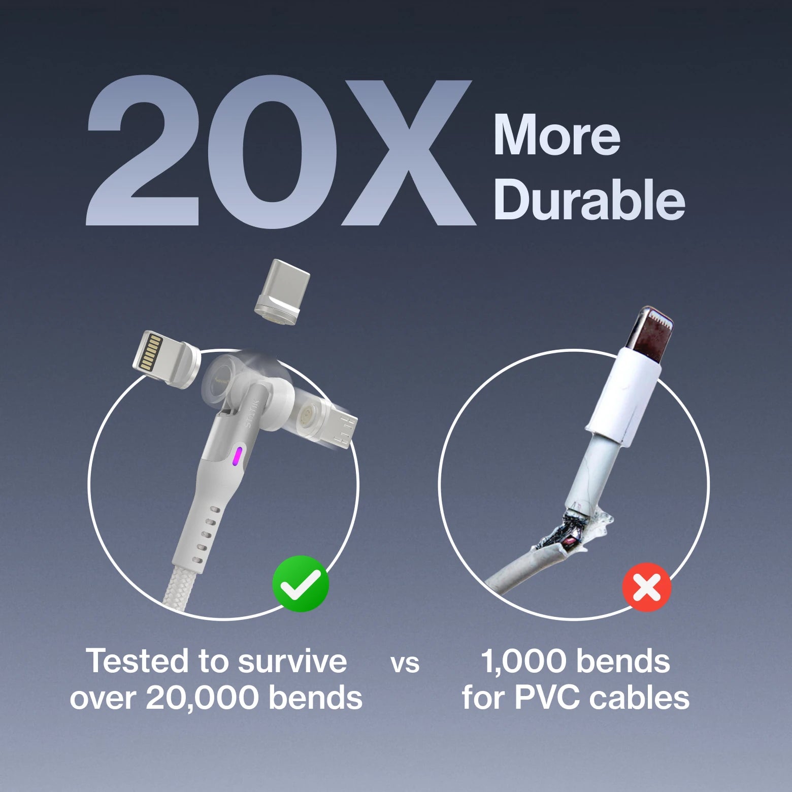 Statik® 360 Universal Rotating Charging Cable