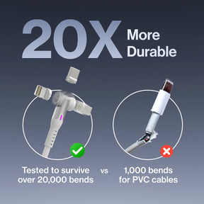 Statik® 360 Universal Rotating Charging Cable
