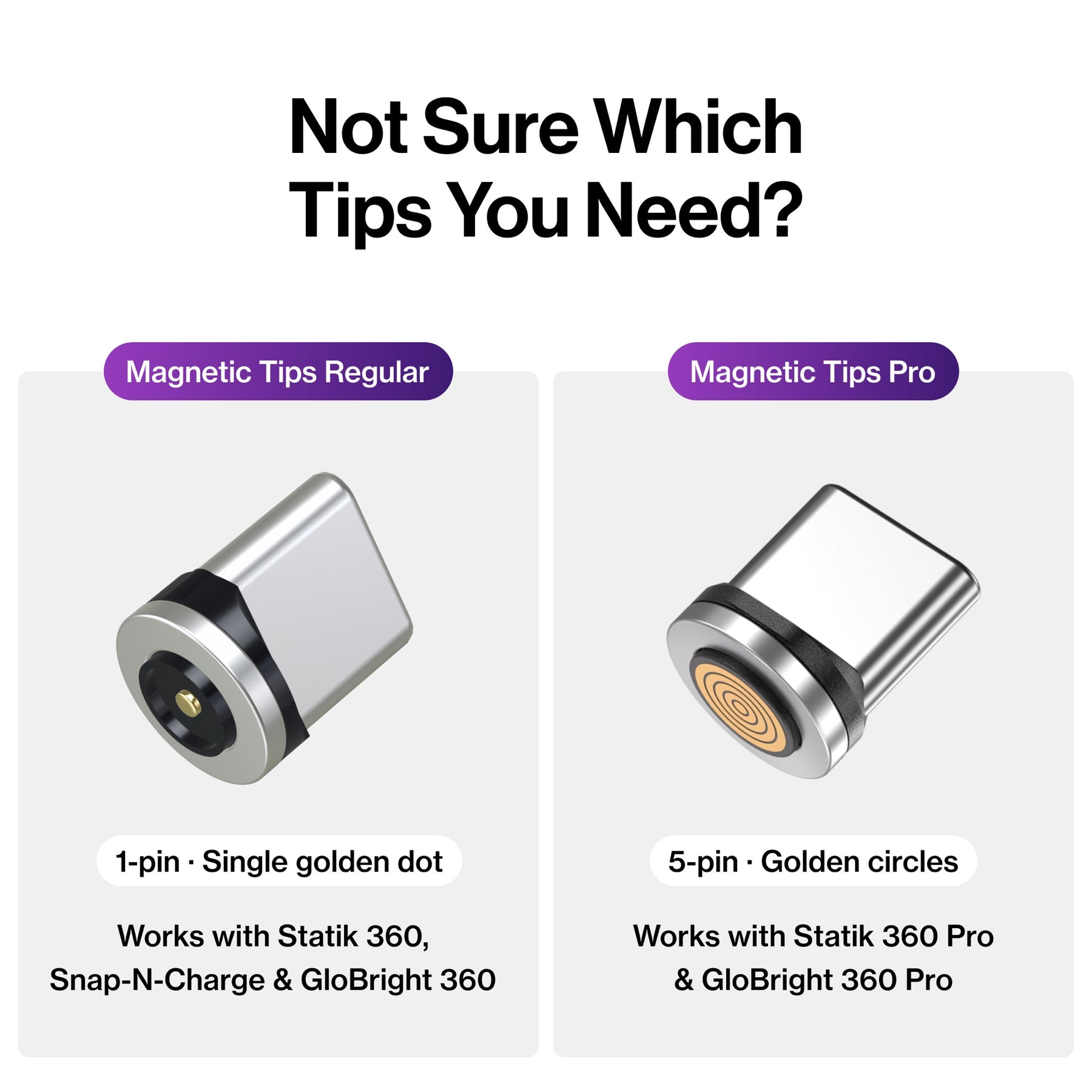 Magnetic Tips Pro – Regular vs Pro tips: which tips you need