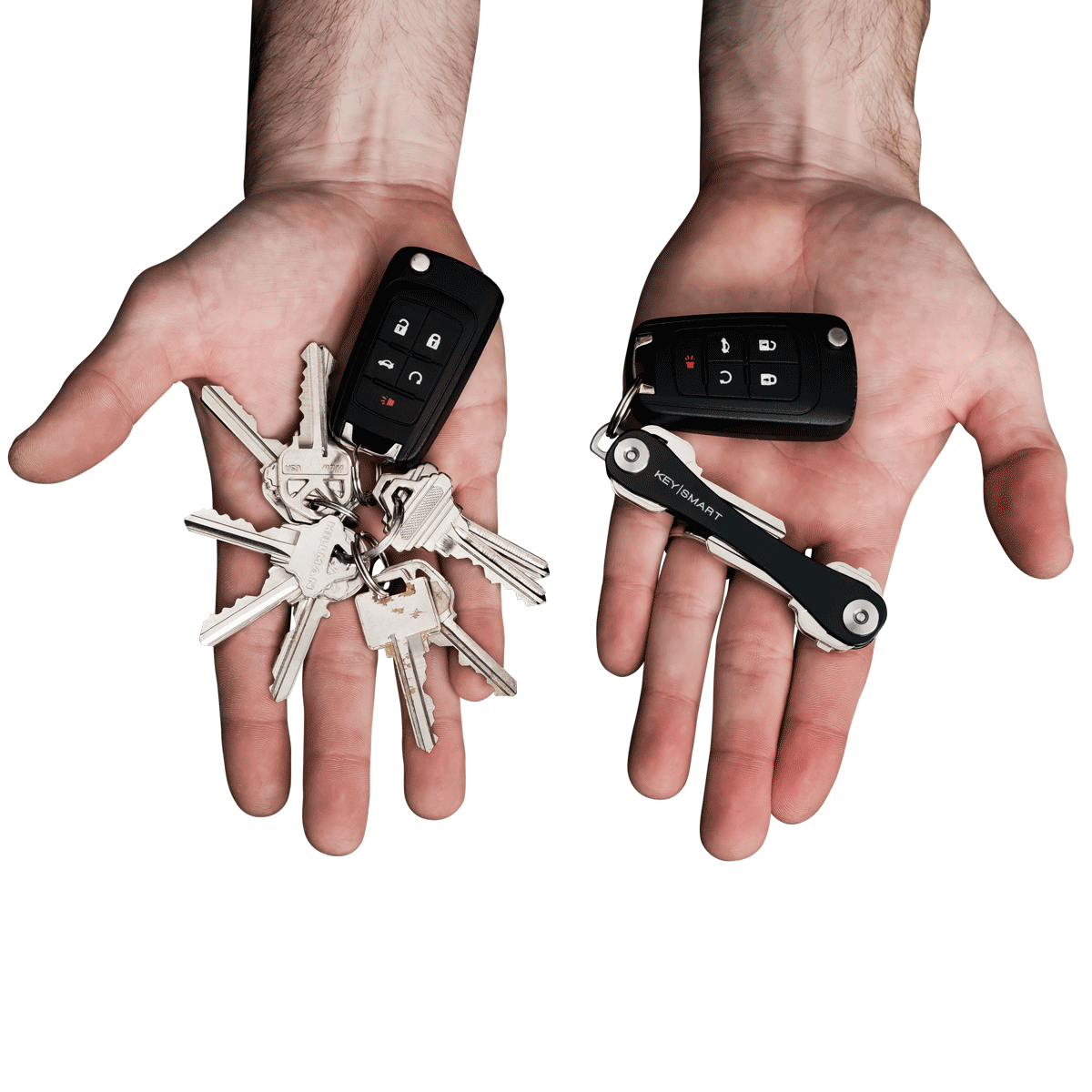 KeySmart®